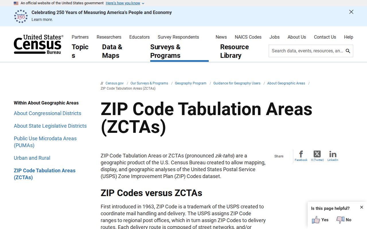 Queens ZIP code directory Census ZCTA guidance screen